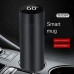 Digital Thermometer Flask Digital Thermometer Flask